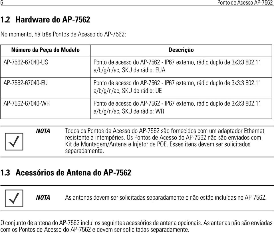 11 a/b/g/n/ac, SKU de rádio: EUA AP-7562-67040-EU Ponto de acesso do AP-7562 - IP67 externo, rádio duplo de 3x3:3 802.