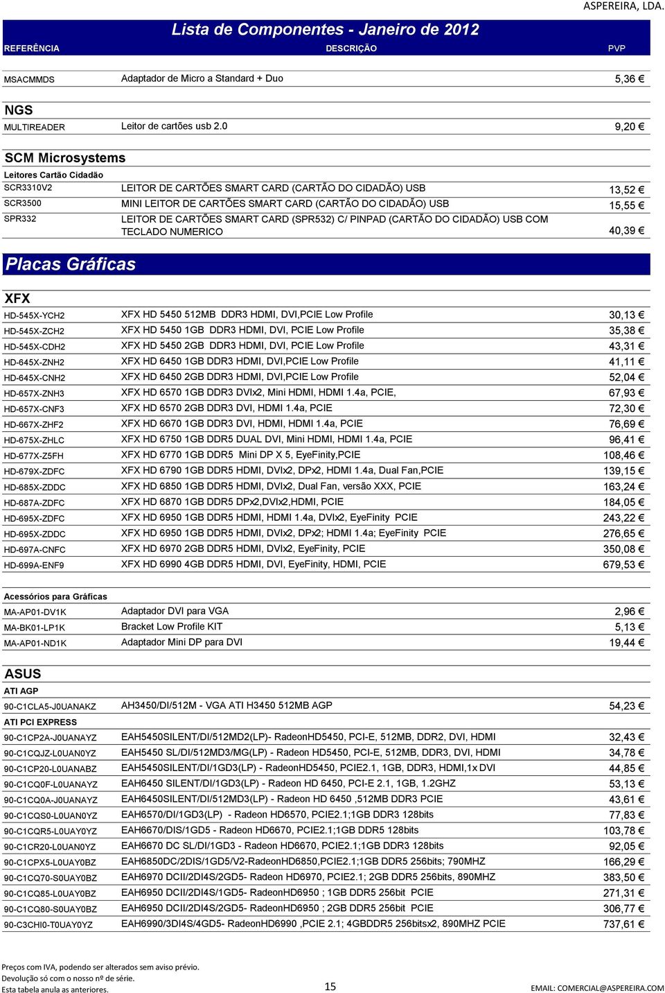 LEITOR DE CARTÕES SMART CARD (SPR532) C/ PINPAD (CARTÃO DO CIDADÃO) USB COM TECLADO NUMERICO 40,39 Placas Gráficas XFX HD-545X-YCH2 XFX HD 5450 512MB DDR3 HDMI, DVI,PCIE Low Profile 30,13