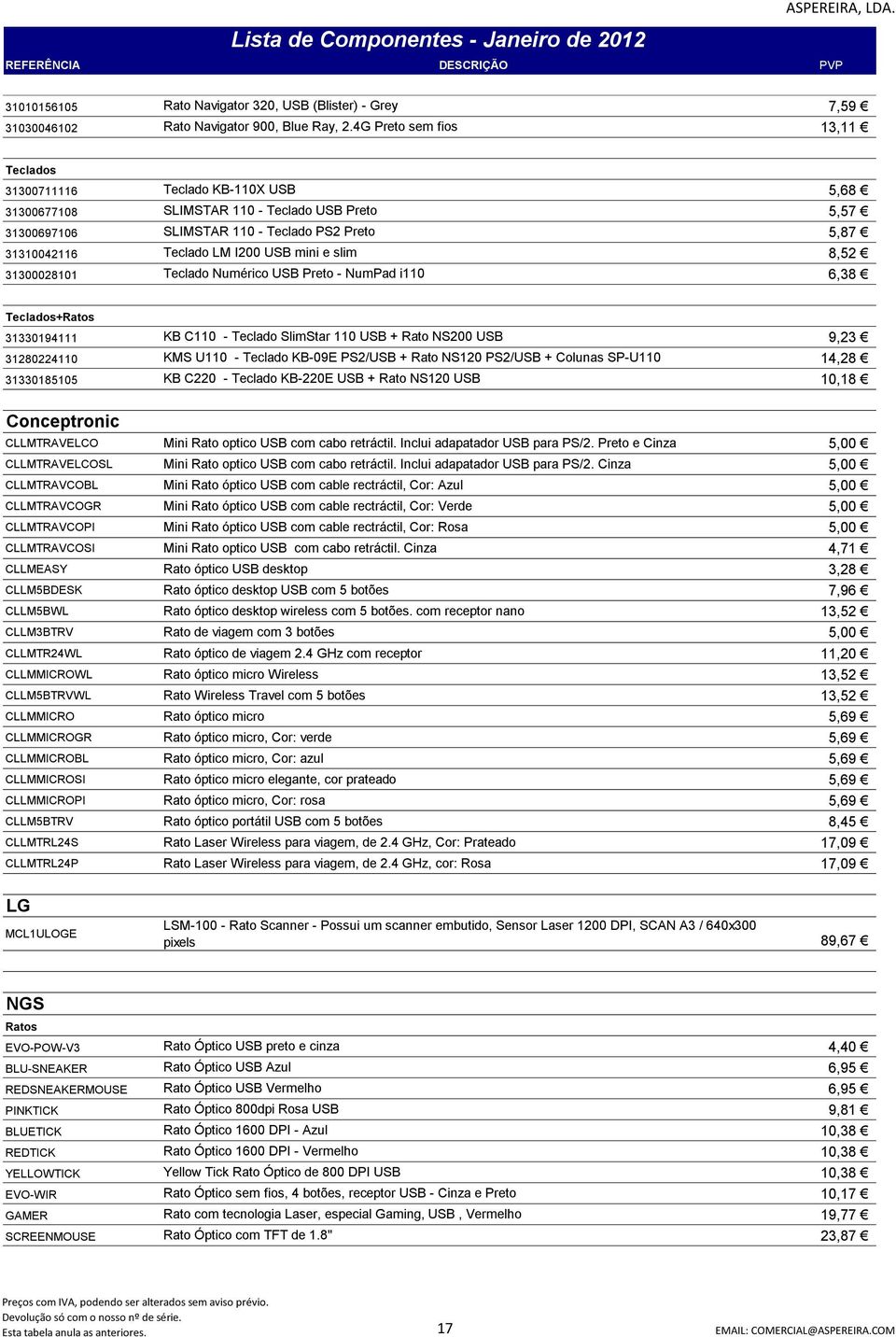 USB mini e slim 8,52 31300028101 Teclado Numérico USB Preto - NumPad i110 6,38 Teclados+Ratos 31330194111 KB C110 - Teclado SlimStar 110 USB + Rato NS200 USB 9,23 31280224110 KMS U110 - Teclado