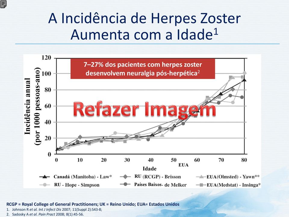 Pain Pract 2008; 8(1):45-56.