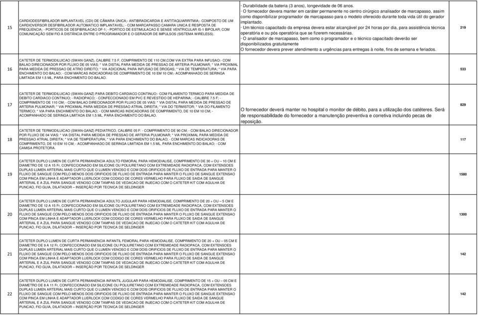 (SISTEMA WIRELESS). 219 CATETER DE TERMODILUICAO (SWAN GANZ), CALIBRE 7.