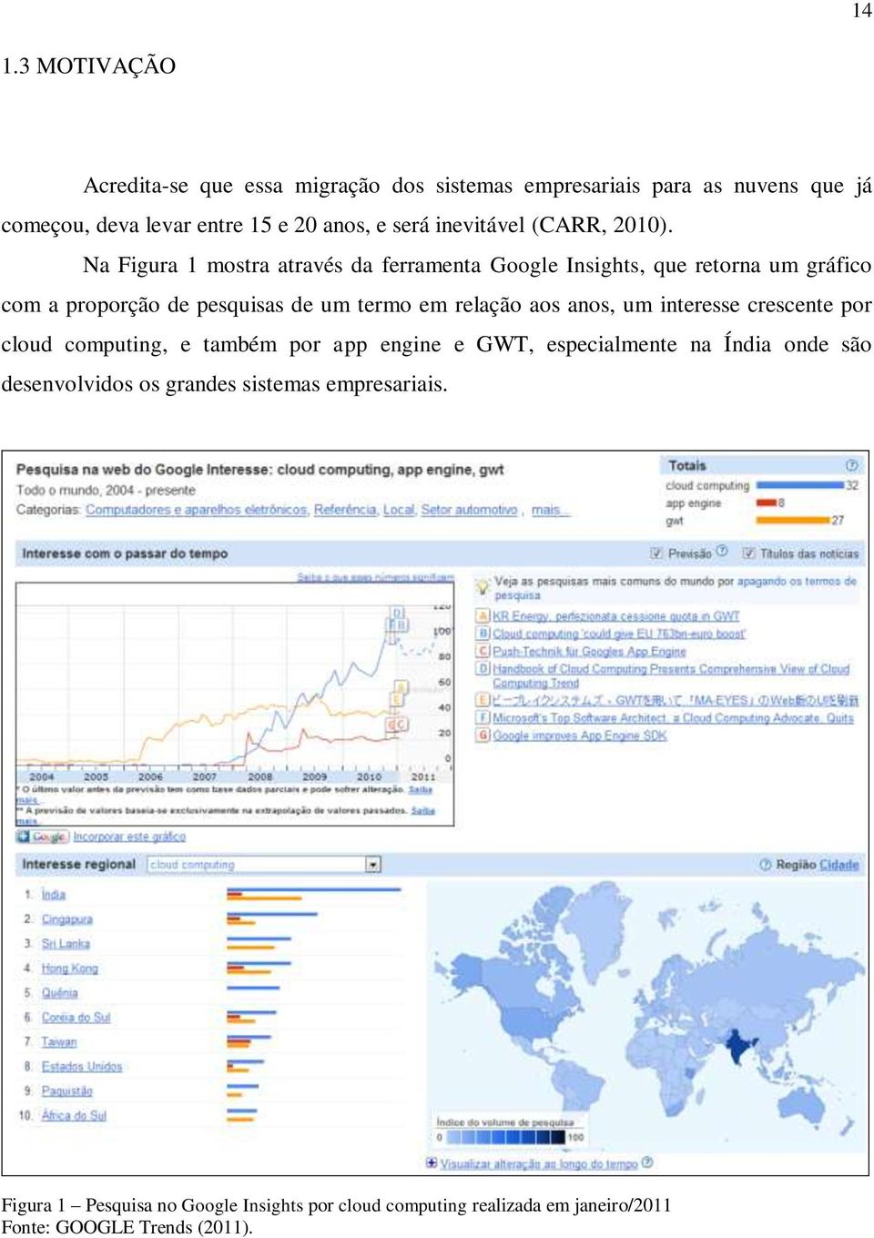 Na Figura 1 mostra através da ferramenta Google Insights, que retorna um gráfico com a proporção de pesquisas de um termo em relação aos anos,