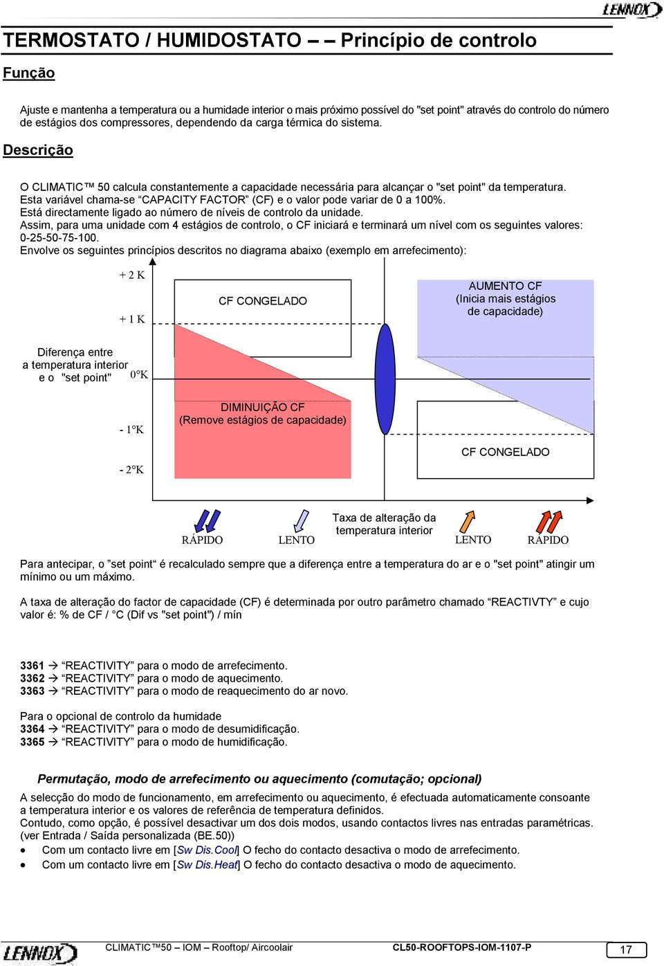 Esta variável chama-se CAPACITY FACTOR (CF) e o valor pode variar de 0 a 100%. Está directamente ligado ao número de níveis de controlo da unidade.