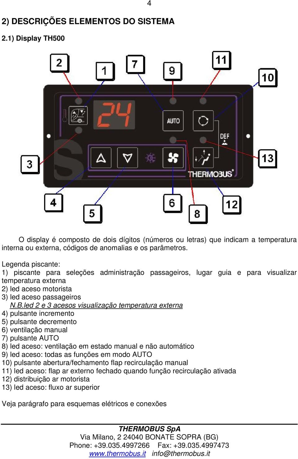 led 2 e 3 acesos visualização temperatura externa 4) pulsante incremento 5) pulsante decremento 6) ventilação manual 7) pulsante AUTO 8) led aceso: ventilação em estado manual e não automático 9) led