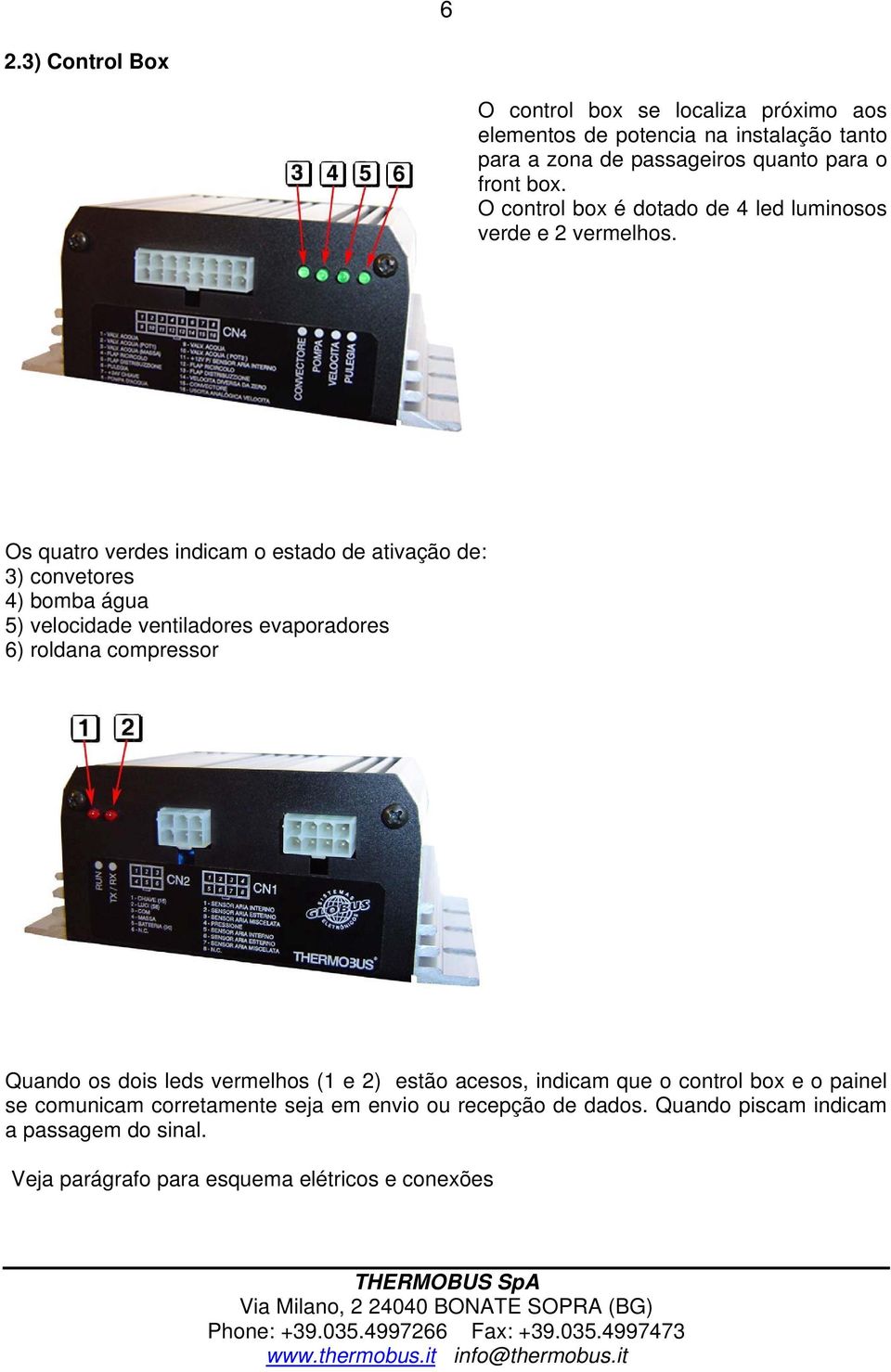 Os quatro verdes indicam o estado de ativação de: 3) convetores 4) bomba água 5) velocidade ventiladores evaporadores 6) roldana compressor Quando