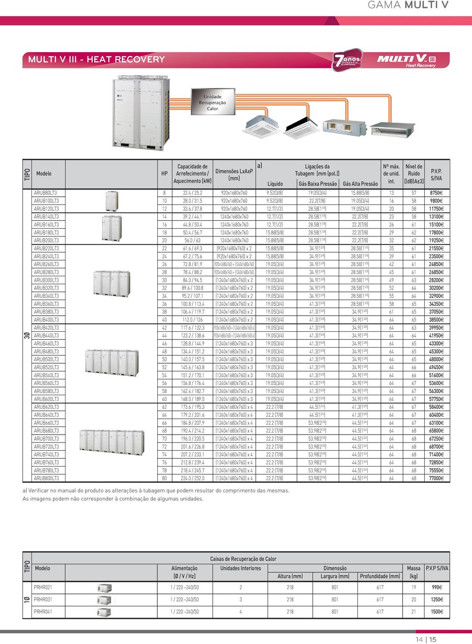 Ruído Líquido Gás Baixa Pressão Gás Alta Pressão int. [(db)a±3] ARUB80LT3 8 22.4 / 25.2 920x1680x760 9.52(3/8) 19.05(3/4) 15.88(5/8) 13 57 8750 ARUB100LT3 10 28.0 / 31.5 920x1680x760 9.52(3/8) 22.