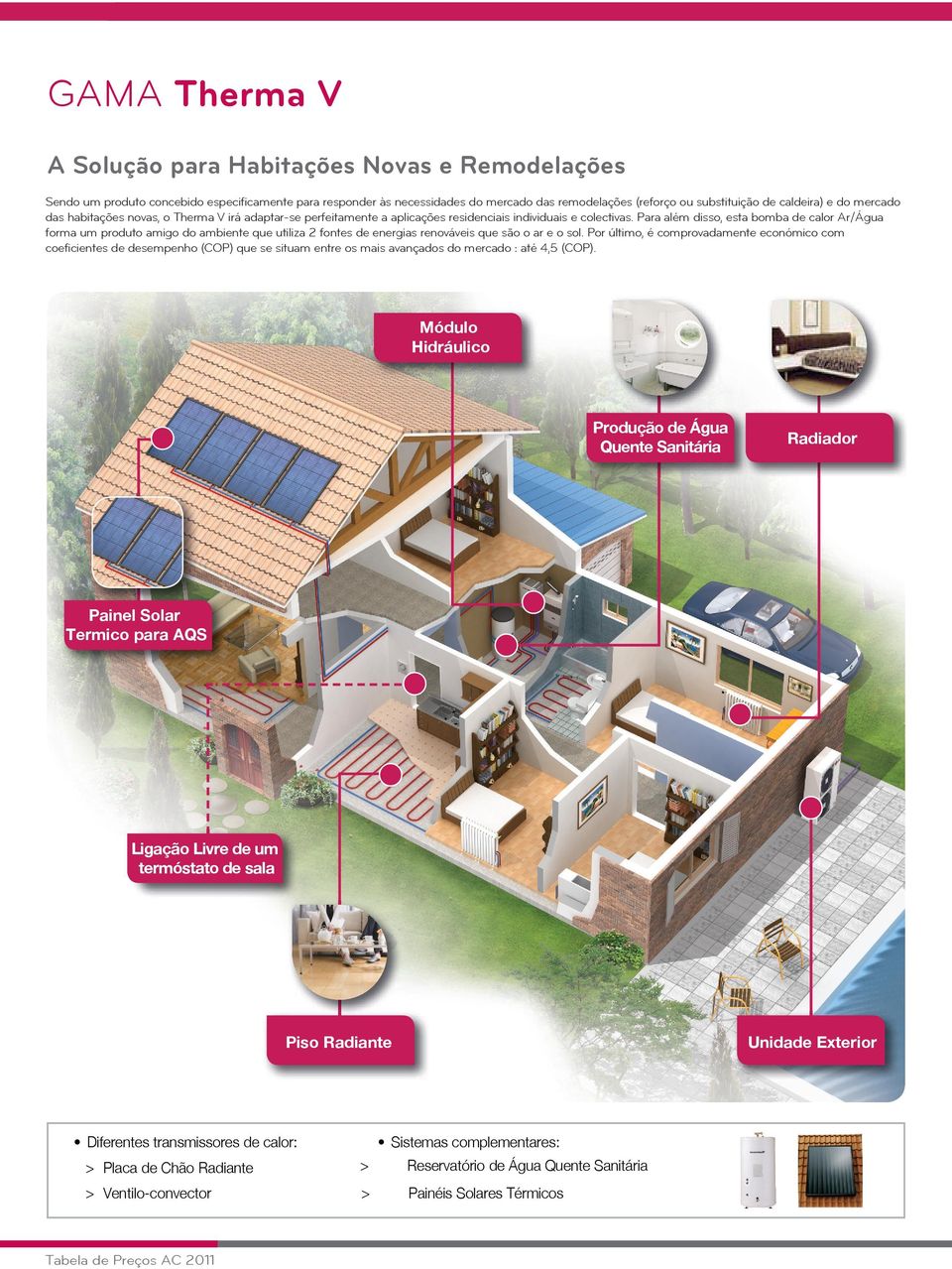 Para além disso, esta bomba de calor Ar/Água forma um produto amigo do ambiente que utiliza 2 fontes de energias renováveis que são o ar e o sol.