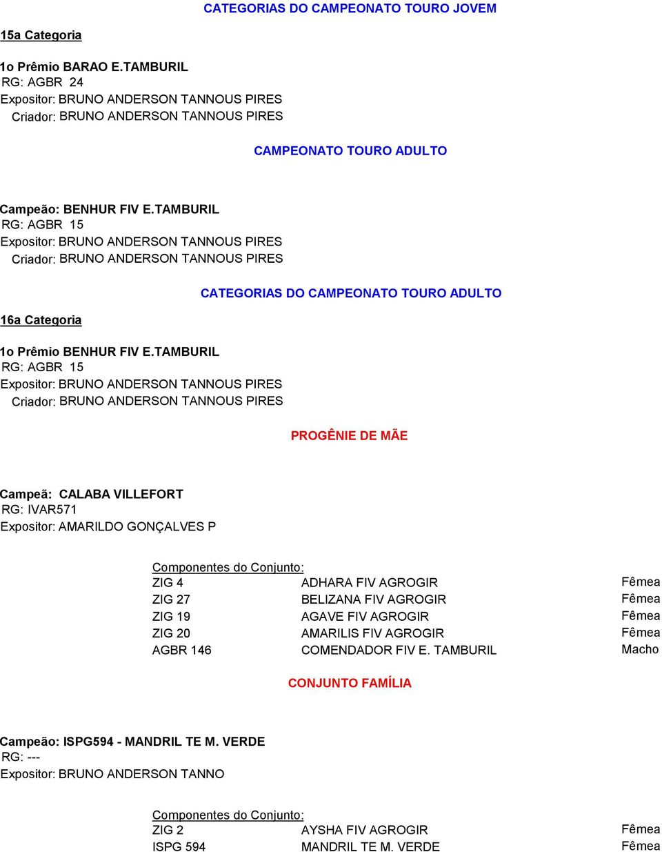 TAMBURIL RG: AGBR 15 CATEGORIAS DO CAMPEONATO TOURO ADULTO PROGÊNIE DE MÃE Campeã: CALABA VILLEFORT RG: IVAR571 Expositor:AMARILDO GONÇALVES P Componentes do Conjunto: ZIG 4