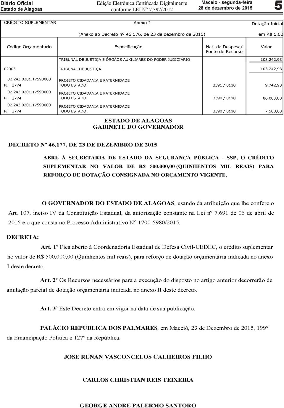 17590000 PROJETO CIDADANIA E PATERNIDADE PI 3774 TODO ESTADO 3391 / 0110 9.742,93 02.243.0201.17590000 PROJETO CIDADANIA E PATERNIDADE PI 3774 TODO ESTADO 3390 / 0110 86.000,00 02.243.0201.17590000 PROJETO CIDADANIA E PATERNIDADE PI 3774 TODO ESTADO 3390 / 0110 7.