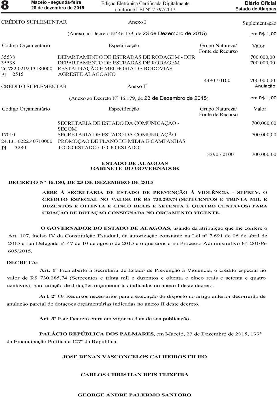 000,00 35538 DEPARTAMENTO DE ESTRADAS DE RODAGEM 700.000,00 26.782.0219.13180000 RESTAURAÇÃO E MELHORIA DE RODOVIAS PI 2515 AGRESTE ALAGOANO 4490 / 0100 700.