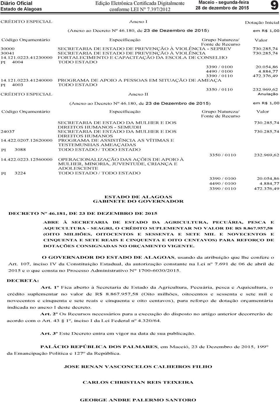 285,74 SECRETARIA DE ESTADO DE PREVENÇÃO À VIOLÊNCIA 730.285,74 FORTALECIMENTO E CAPACITAÇÃO DA ESCOLA DE CONSELHO TODO ESTADO 3390 / 0100 20.054,86 4490 / 0100 4.884,77 3390 / 0110 472.