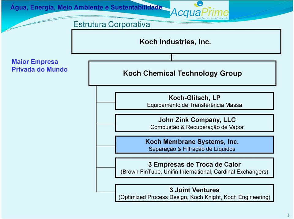 Massa John Zink Company, LLC Combustão & Recuperação de Vapor Koch Membrane Systems, Inc.