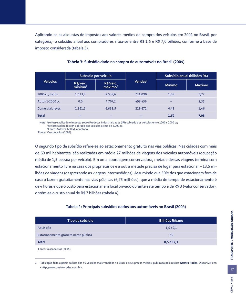 R$/veic. 3 mínimo 1 máximo Mínimo Máximo 2 1000 cc, todos 1.513,2 4.539,6 721.090 1,09 3,27 Autos 1-2000 cc 0,0 4.707,2 498.456 2,35 Comerciais leves 1.961,3 6.668,5 219.