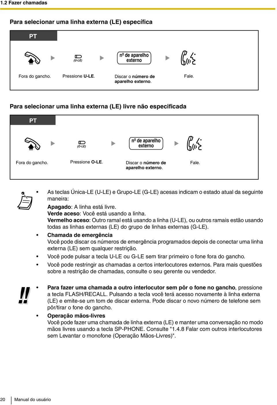 As teclas Única-LE (U-LE) e Grupo-LE (G-LE) acesas indicam o estado atual da seguinte maneira: Apagado: A linha está livre. Verde aceso: Você está usando a linha.