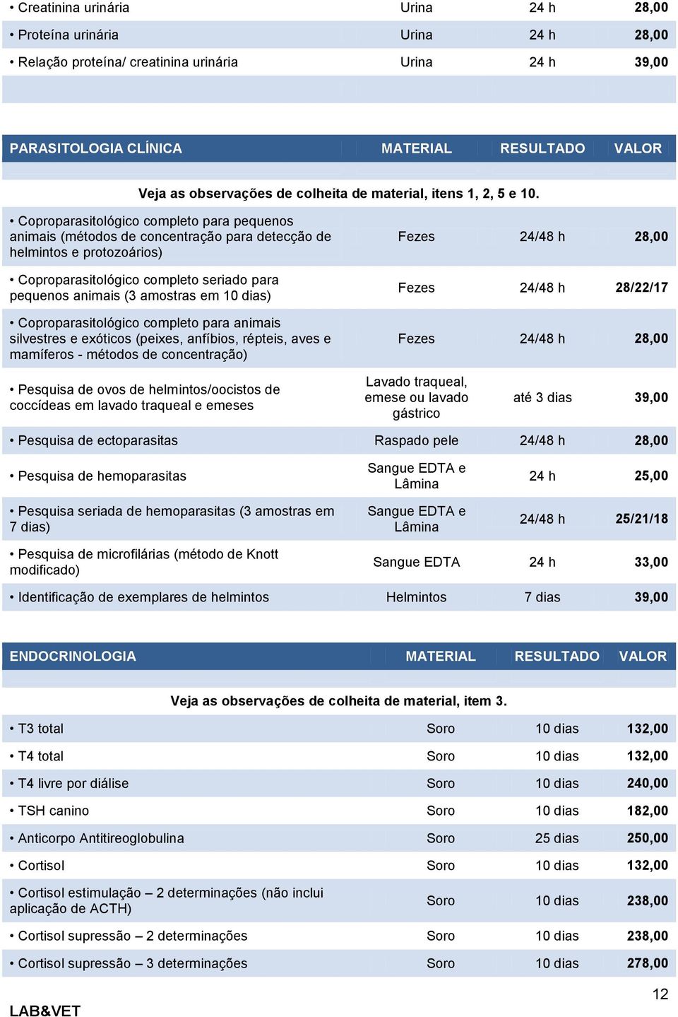 Coproparasitológico completo para pequenos animais (métodos de concentração para detecção de helmintos e protozoários) Coproparasitológico completo seriado para pequenos animais (3 amostras em 10