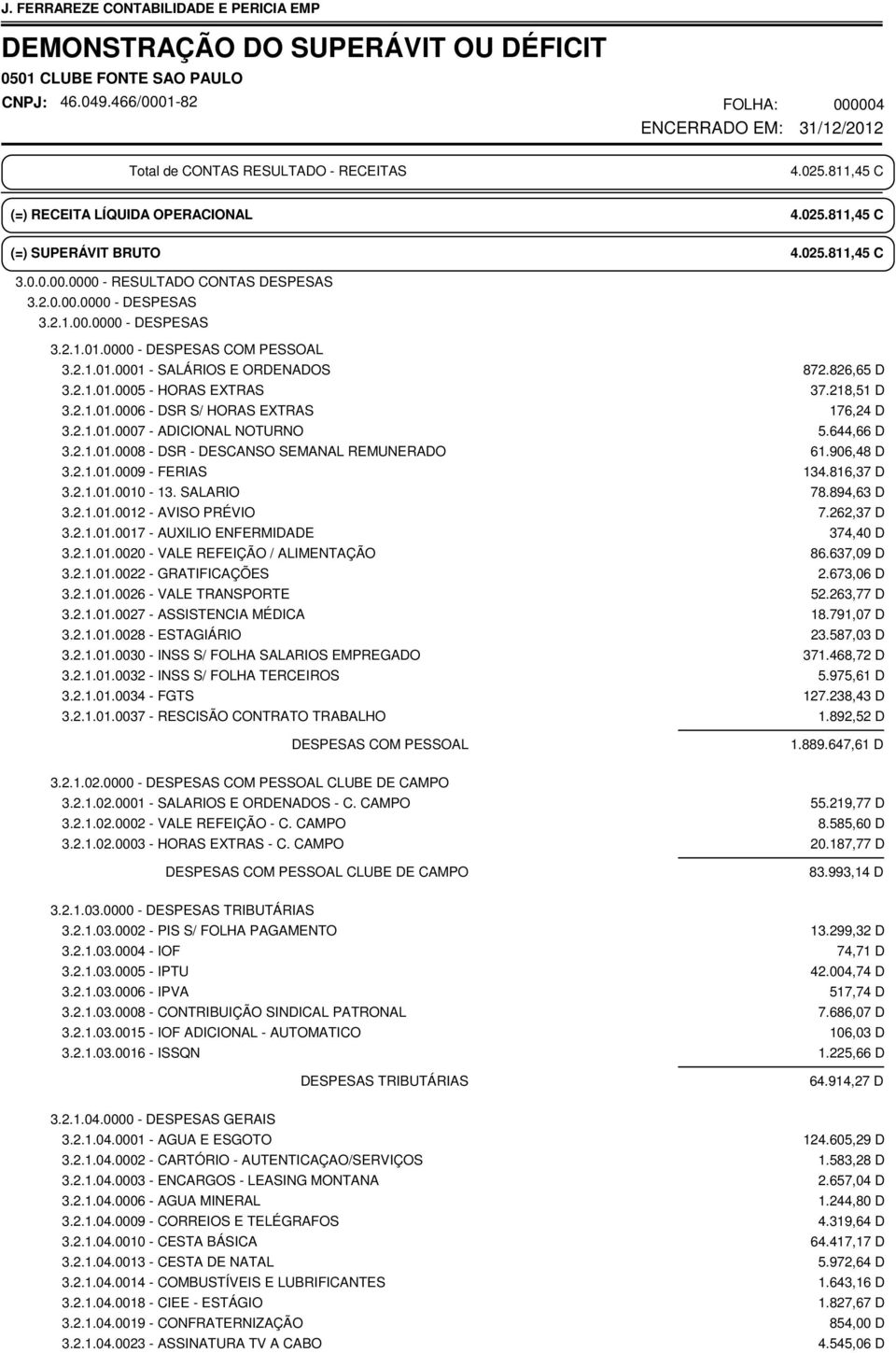 2.1.01.0009 - FERIAS 3.2.1.01.0010-13. SALARIO 3.2.1.01.0012 - AVISO PRÉVIO 3.2.1.01.0017 - AUXILIO ENFERMIDADE 3.2.1.01.0020 - VALE REFEIÇÃO / ALIMENTAÇÃO 3.2.1.01.0022 - GRATIFICAÇÕES 3.2.1.01.0026 - VALE TRANSPORTE 3.