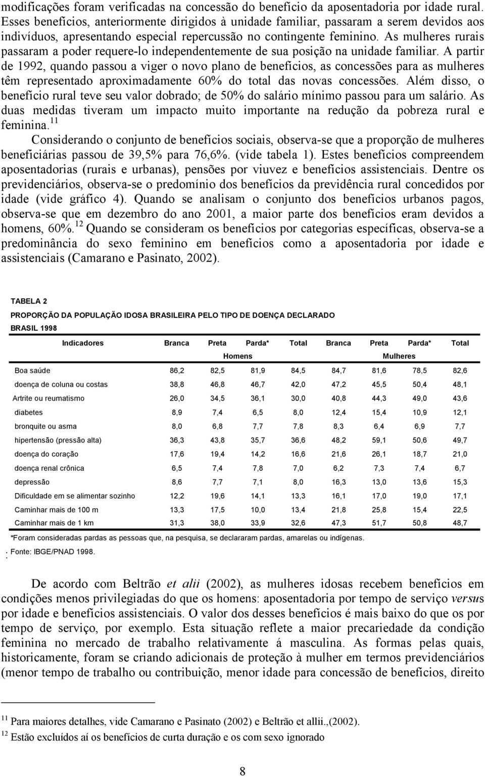 As mulheres rurais passaram a poder requere-lo independentemente de sua posição na unidade familiar.