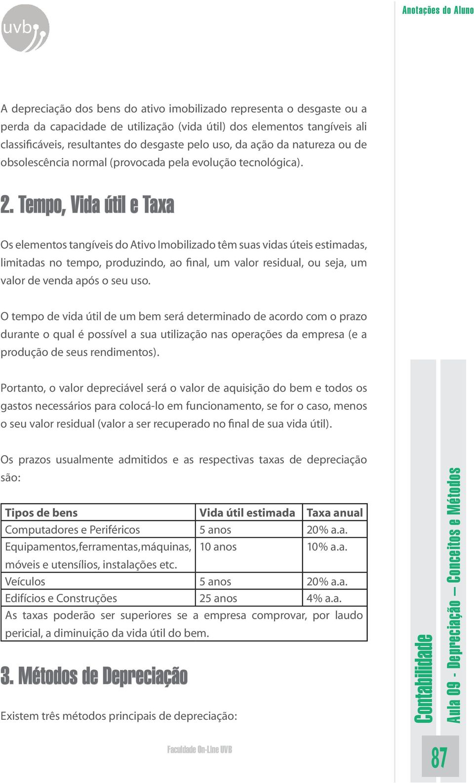 Tempo, Vida útil e Taxa Os elementos tangíveis do Ativo Imobilizado têm suas vidas úteis estimadas, limitadas no tempo, produzindo, ao final, um valor residual, ou seja, um valor de venda após o seu