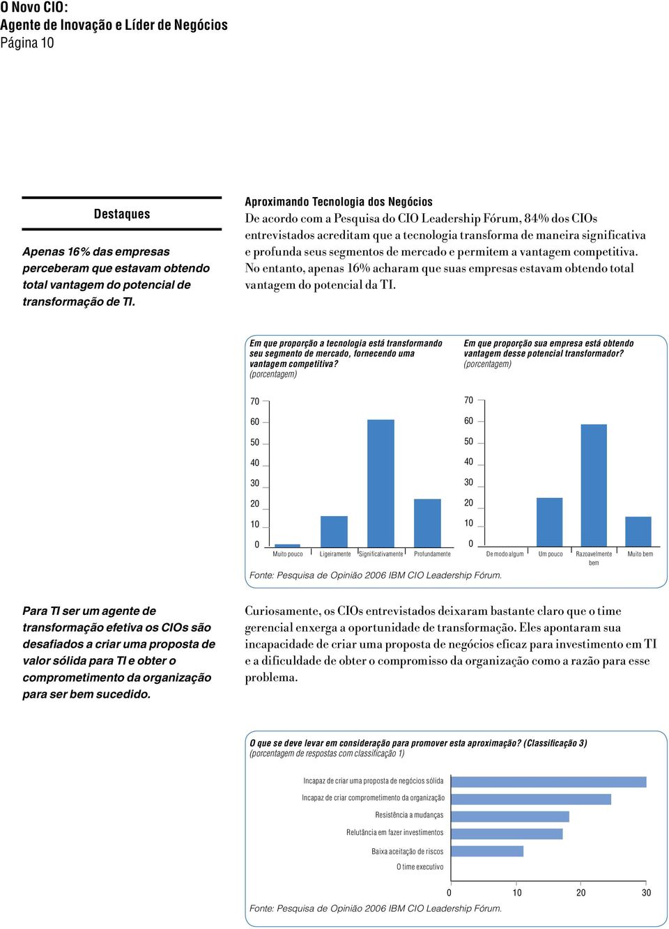 segmentos de mercado e permitem a vantagem competitiva. No entanto, apenas 16% acharam que suas empresas estavam obtendo total vantagem do potencial da TI.