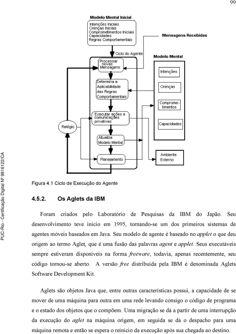 Seu modelo de agente é baseado no applet o que deu origem ao termo Aglet, que é uma fusão das palavras agent e applet.