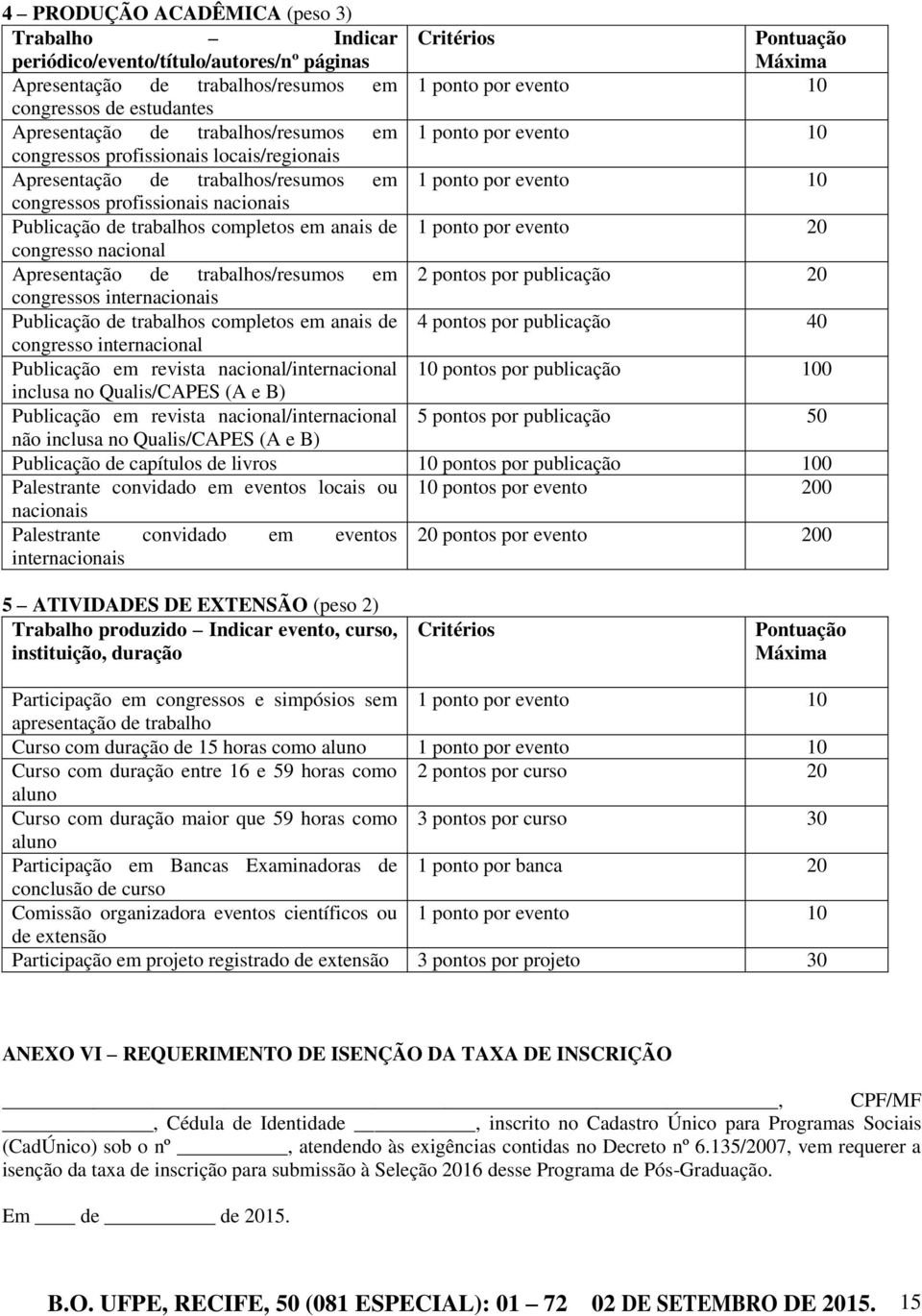 nacionais Publicação de trabalhos completos em anais de 1 ponto por evento 20 congresso nacional Apresentação de trabalhos/resumos em 2 pontos por publicação 20 congressos internacionais Publicação