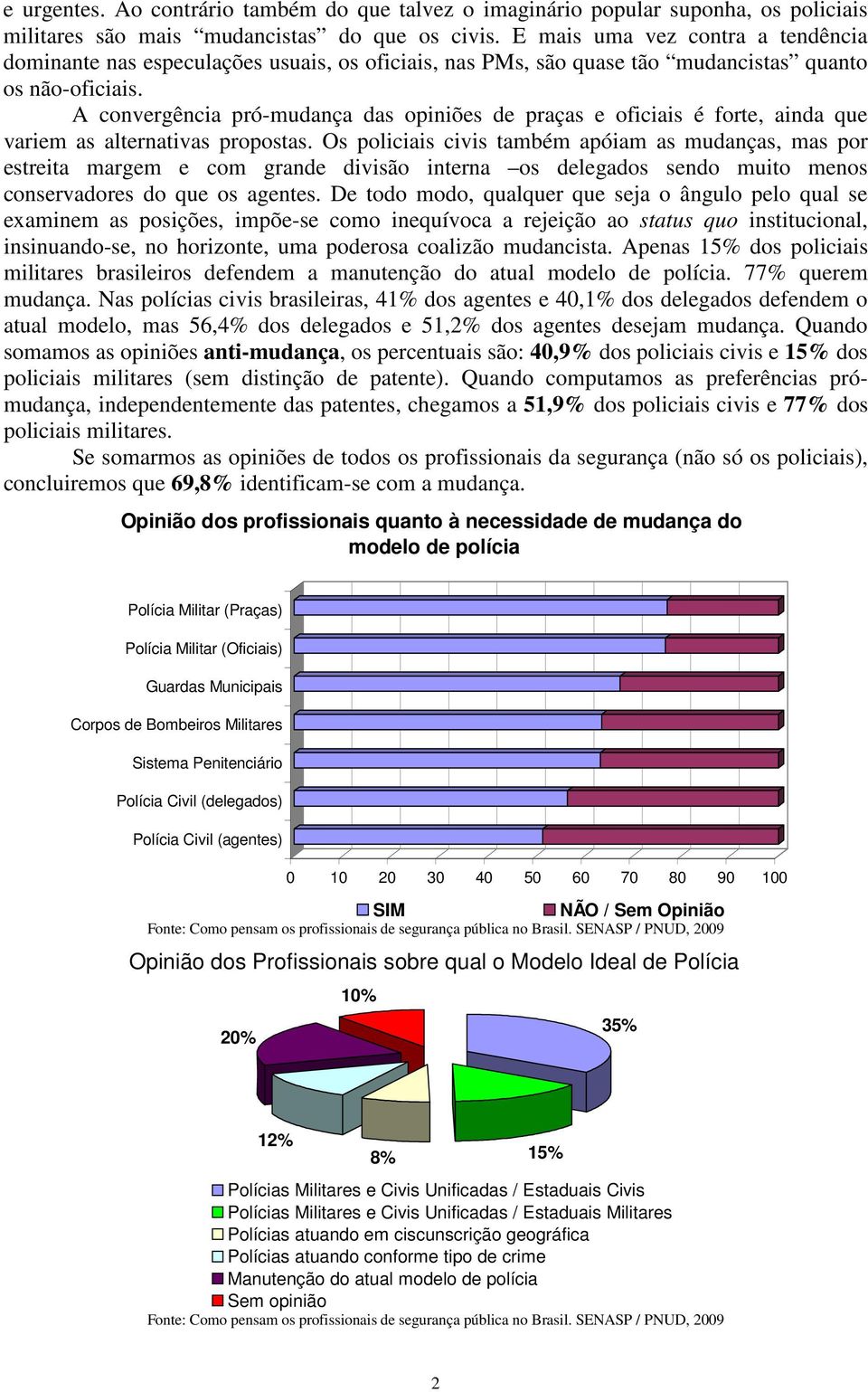 A convergência pró-mudança das opiniões de praças e oficiais é forte, ainda que variem as alternativas propostas.