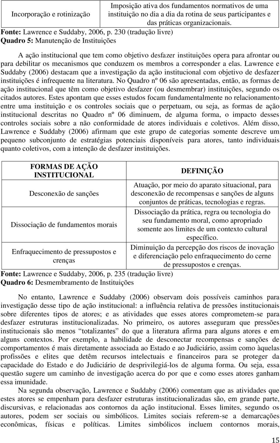 230 (tradução livre) Quadro 5: Manutenção de Instituições A ação institucional que tem como objetivo desfazer instituições opera para afrontar ou para debilitar os mecanismos que conduzem os membros