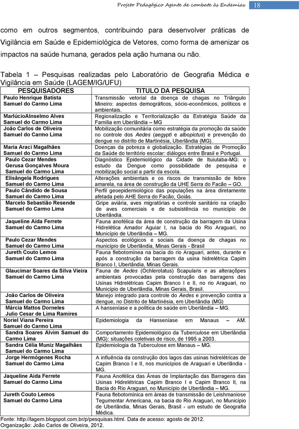 MarlúcioAlnselmo Alves Samuel do Carmo Lima João Carlos de Oliveira Samuel do Carmo Lima Maria Araci Magalhães Samuel do Carmo Lima Paulo Cezar Mendes Gerusa Gonçalves Moura Samuel do Carmo Lima