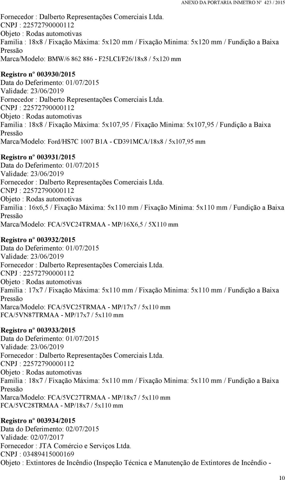 mm Registro nº 003930/2015 Data do Deferimento: 01/07/2015 Validade: 23/06/2019  CNPJ : 22572790000112 Objeto : Rodas automotivas Familia : 18x8 / Fixação Máxima: 5x107,95 / Fixação Mínima: 5x107,95