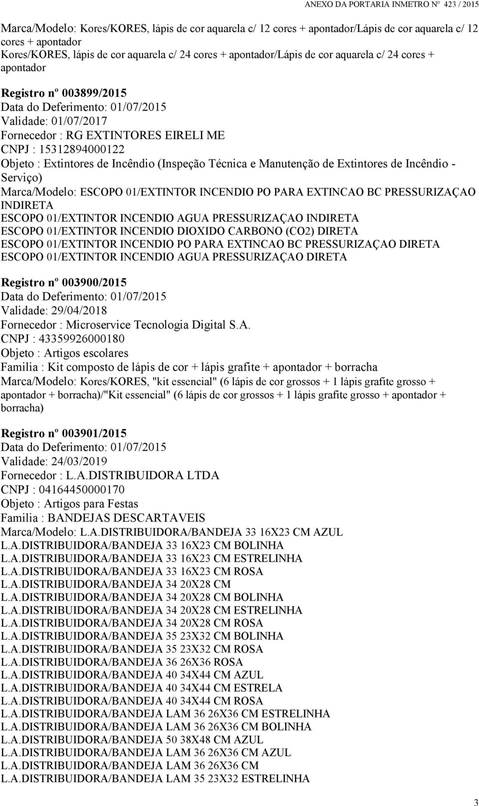 (Inspeção Técnica e Manutenção de Extintores de Incêndio - Serviço) Marca/Modelo: ESCOPO 01/EXTINTOR INCENDIO PO PARA EXTINCAO BC PRESSURIZAÇAO INDIRETA ESCOPO 01/EXTINTOR INCENDIO AGUA PRESSURIZAÇAO