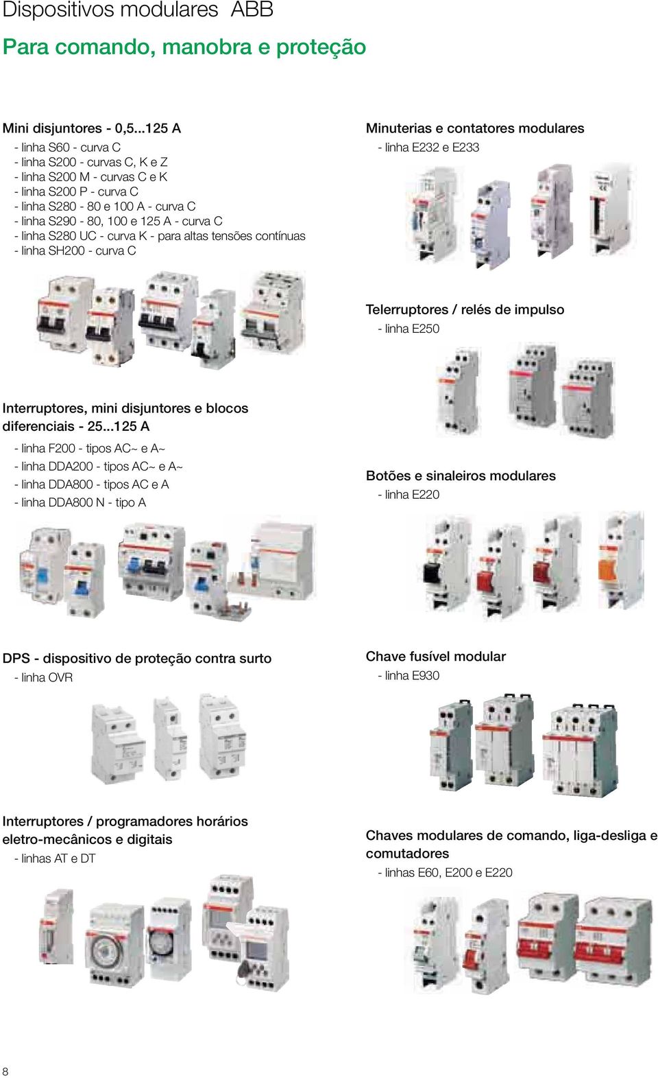 S280 UC - curva K - para altas tensões contínuas - linha SH200 - curva C Minuterias e contatores modulares - linha E232 e E233 Telerruptores / relés de impulso - linha E250 Interruptores, mini