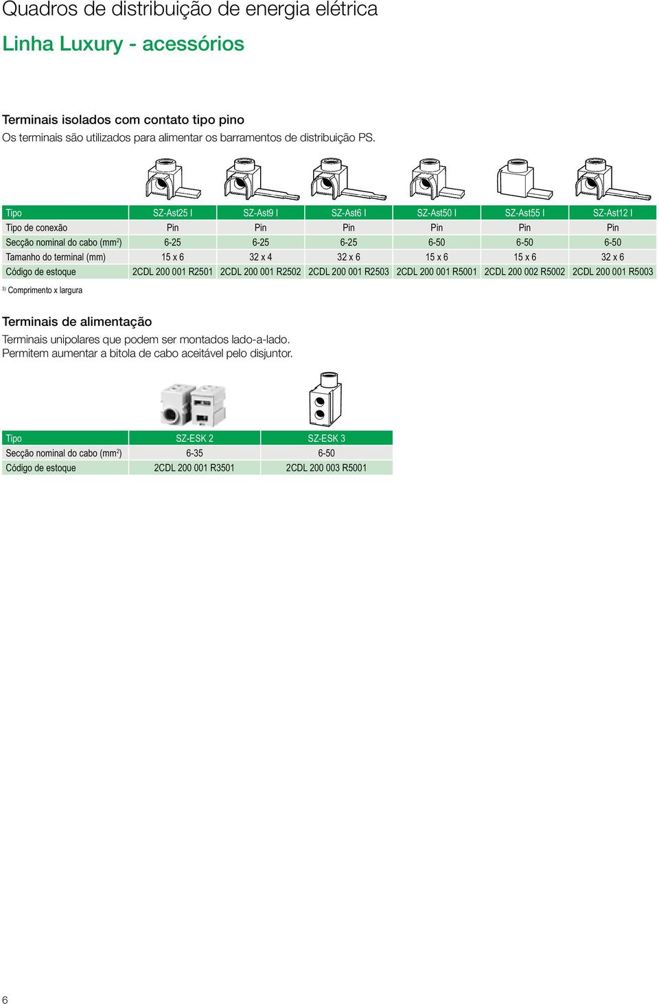 6 32 x 4 32 x 6 15 x 6 15 x 6 32 x 6 Código de estoque 2CDL 200 001 R2501 2CDL 200 001 R2502 2CDL 200 001 R2503 2CDL 200 001 R5001 2CDL 200 002 R5002 2CDL 200 001 R5003 3) Comprimento x largura