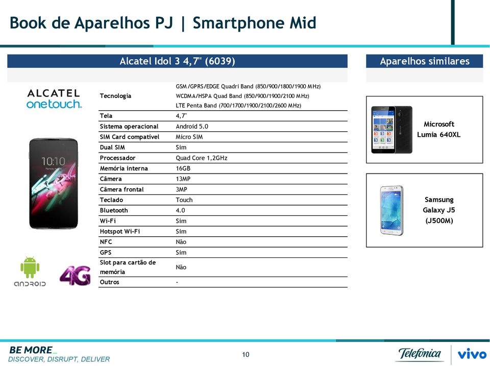 (700/1700/1900/2100/2600 M Hz) Tela 4,7" Sistema operacional Android 5.