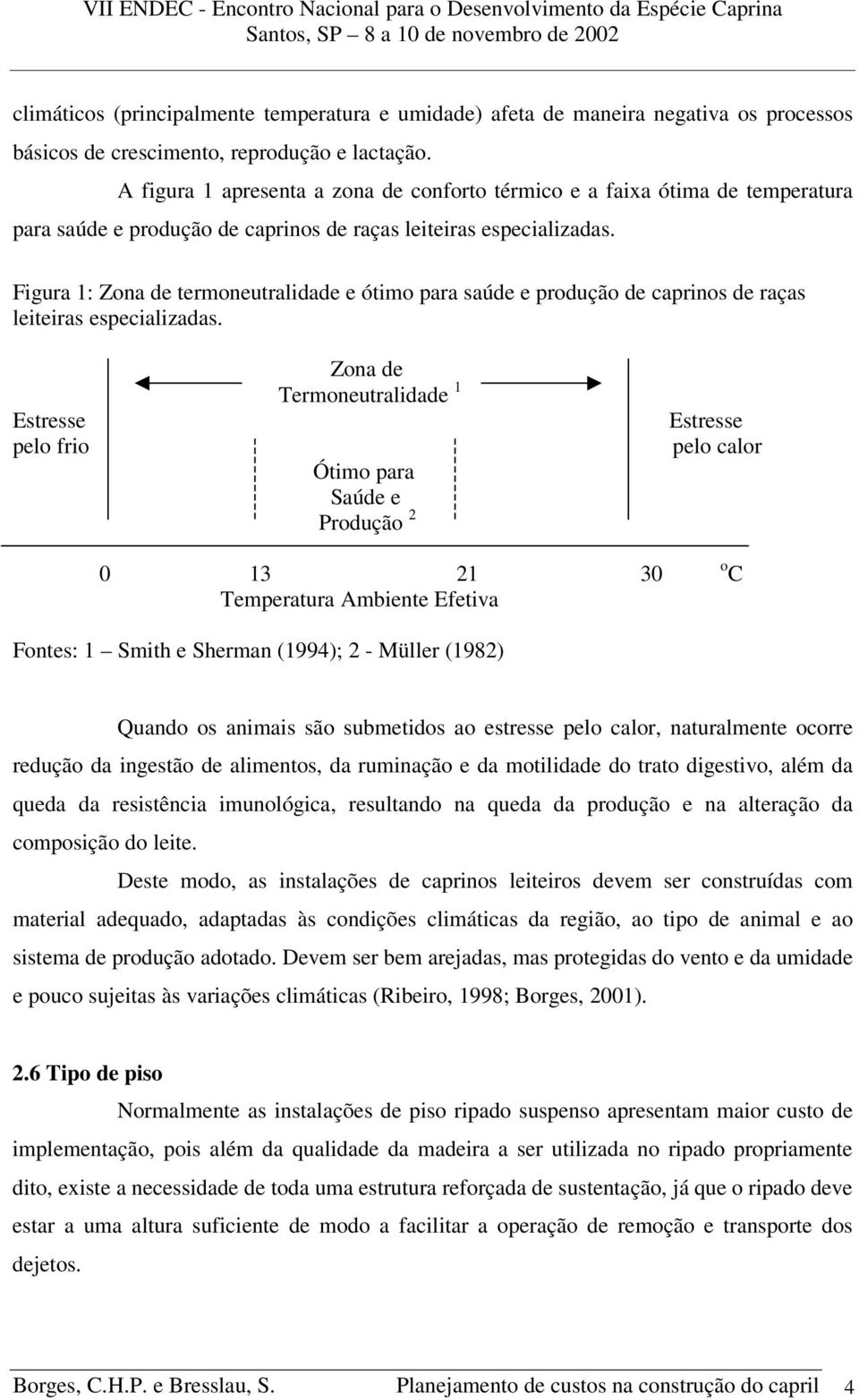 Figura 1: Zona de termoneutralidade e ótimo para saúde e produção de caprinos de raças leiteiras especializadas.