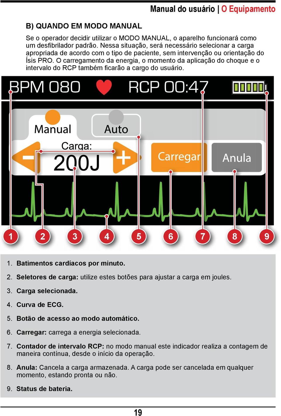 O carregamento da energia, o momento da aplicação do choque e o intervalo do RCP também ficarão a cargo do usuário. BPM 080 RCP 00:47 1 2 