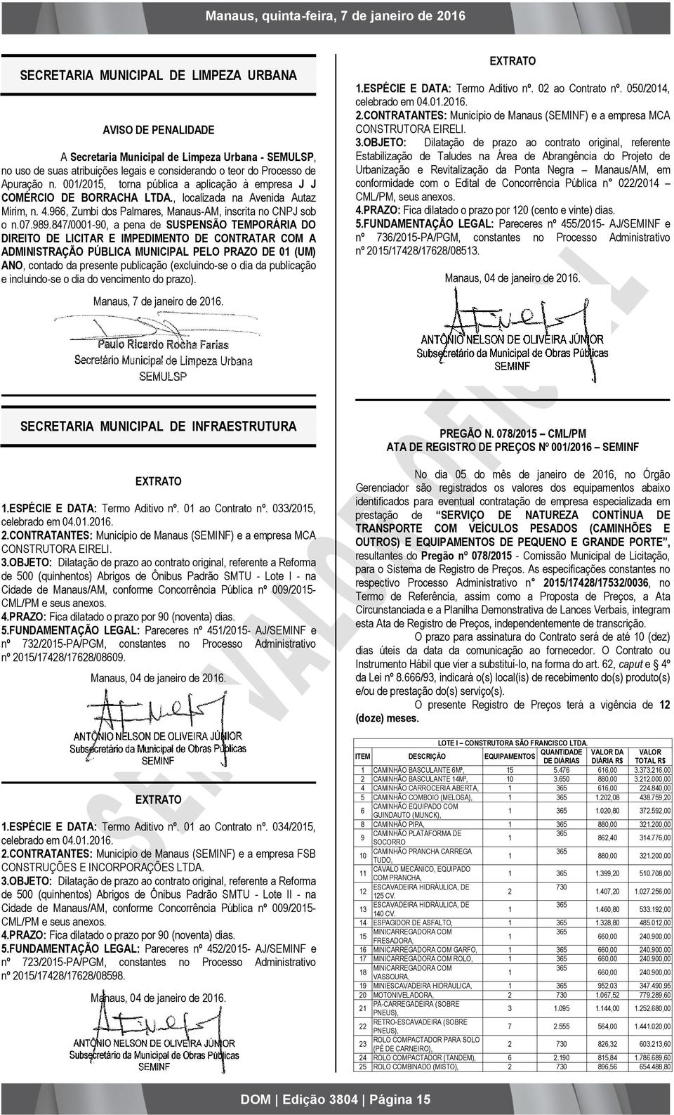 847/0001-90, a pena de SUSPENSÃO TEMPORÁRIA DO DIREITO DE LICITAR E IMPEDIMENTO DE CONTRATAR COM A ADMINISTRAÇÃO PÚBLICA MUNICIPAL PELO PRAZO DE 01 (UM) ANO, contado da presente publicação