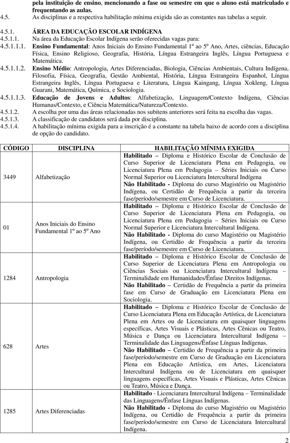 5.1.1.1. Ensino Fundamental: Anos Iniciais do Ensino Fundamental 1º ao 5º Ano, Artes, ciências, Educação Física, Ensino Religioso, Geografia, História, Língua Estrangeira Inglês, Língua Portuguesa e