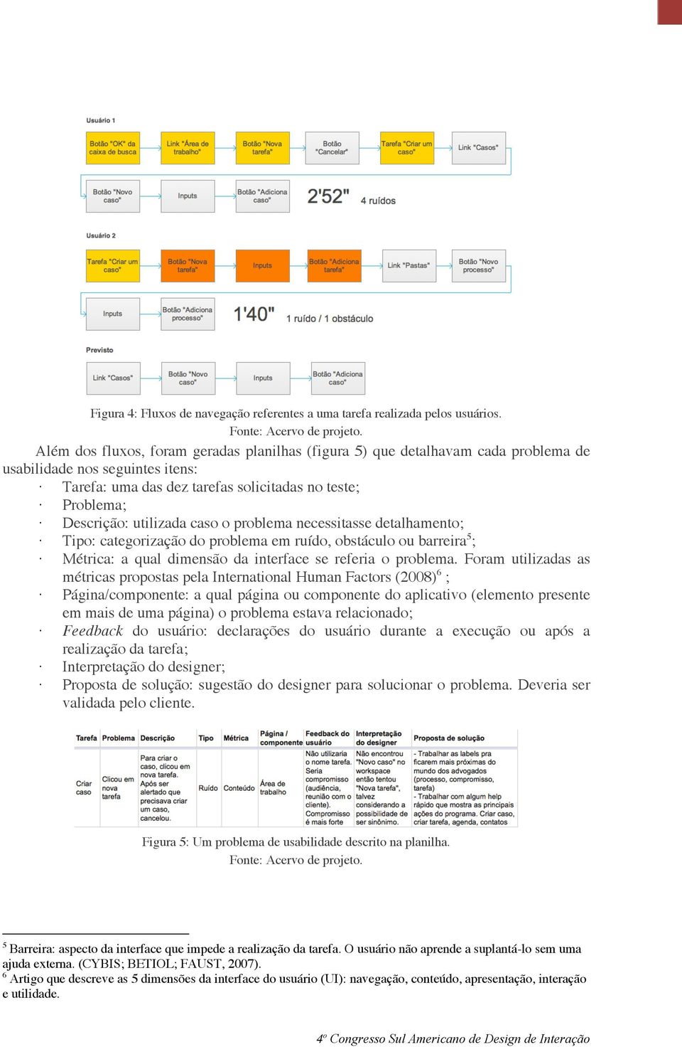 caso o problema necessitasse detalhamento; Tipo: categorização do problema em ruído, obstáculo ou barreira 5 ; Métrica: a qual dimensão da interface se referia o problema.