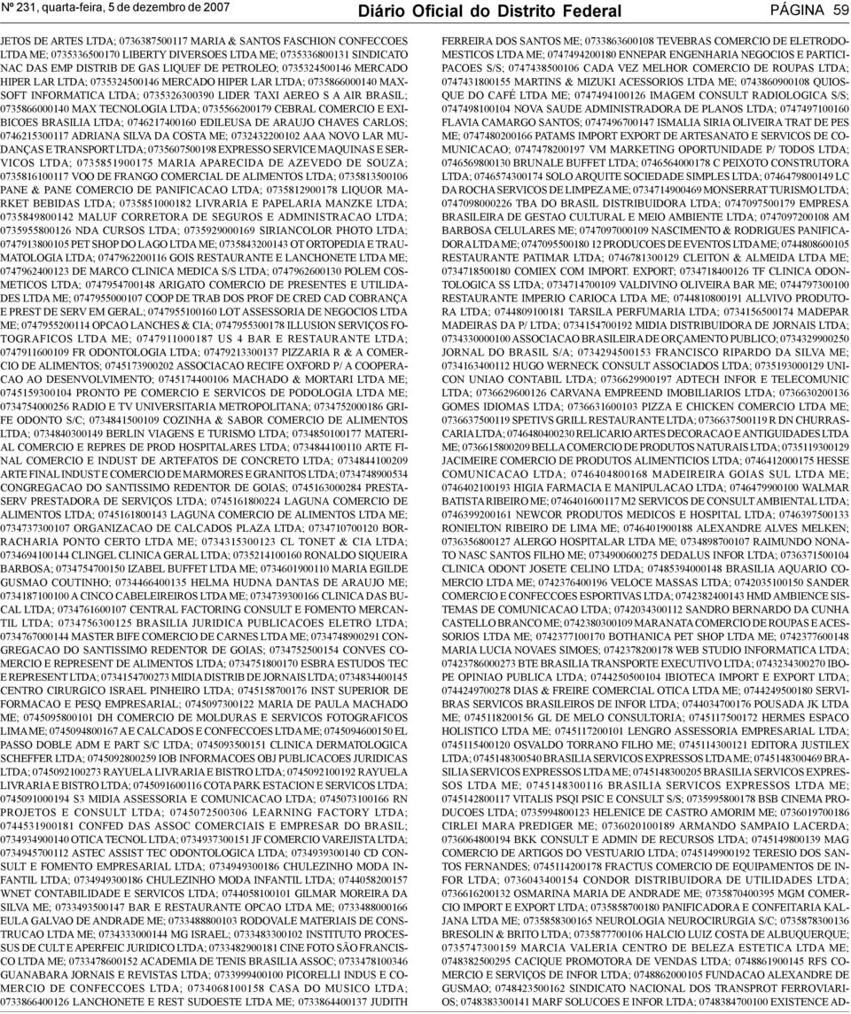 BRASIL; 0735866000140 MAX TECNOLOGIA LTDA; 0735566200179 CEBRAL COMERCIO E EXI- BICOES BRASILIA LTDA; 0746217400160 EDILEUSA DE ARAUJO CHAVES CARLOS; 0746215300117 ADRIANA SILVA DA COSTA ME;