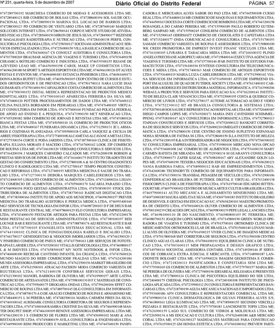 FISICAS LTDA; 0747285600150 MIRON DE JESUS SILVA; 0747284900177 REZENDE E MAGALHAES RADIOTERAPIA E NUTRICAO LTDA; 0747284100138 PERFIL CON- SULTORIA E PSICOLOGIA LTDA; 0747258300117 SOCENAM