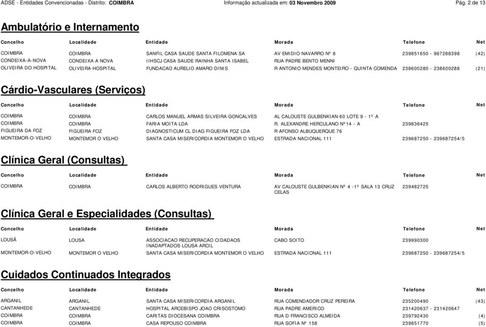 FUNDACAO AURELIO AMARO DINIS R ANTONIO MENDES MONTEIRO - QUINTA COMENDA 238600280-238600288 (21) Cárdio-Vasculares (Serviços) MONTEMOR-O-VELHO CARLOS MANUEL ARMAS SILVEIRA GONCALVES AL CALOUSTE