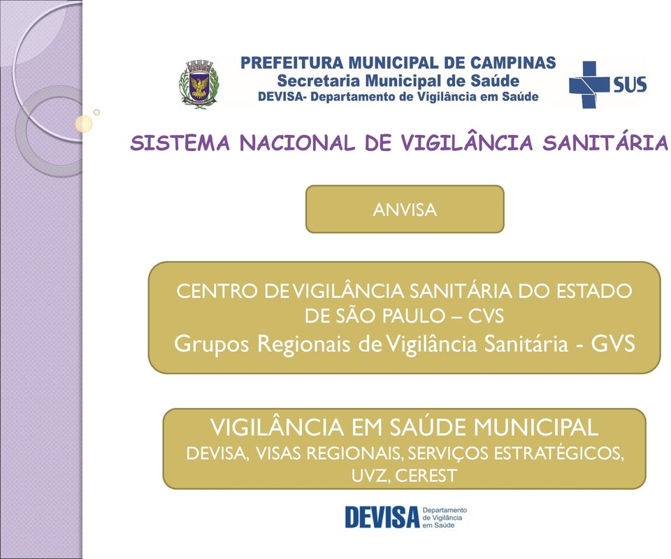 Regionais de Vigilância Sanitária - GVS VIGILÂNCIA EM SAÚDE