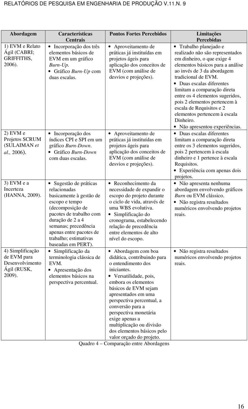 Incorporação dos índices CPI e SPI em um gráfico Burn-Down. Gráfico Burn-Down com duas escalas.