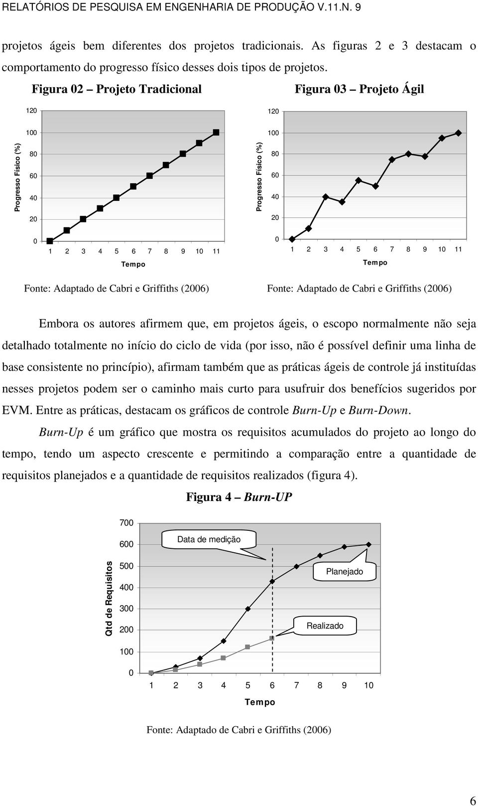 Fonte: Adaptado de Cabri e Griffiths (2006) Fonte: Adaptado de Cabri e Griffiths (2006) Embora os autores afirmem que, em projetos ágeis, o escopo normalmente não seja detalhado totalmente no início