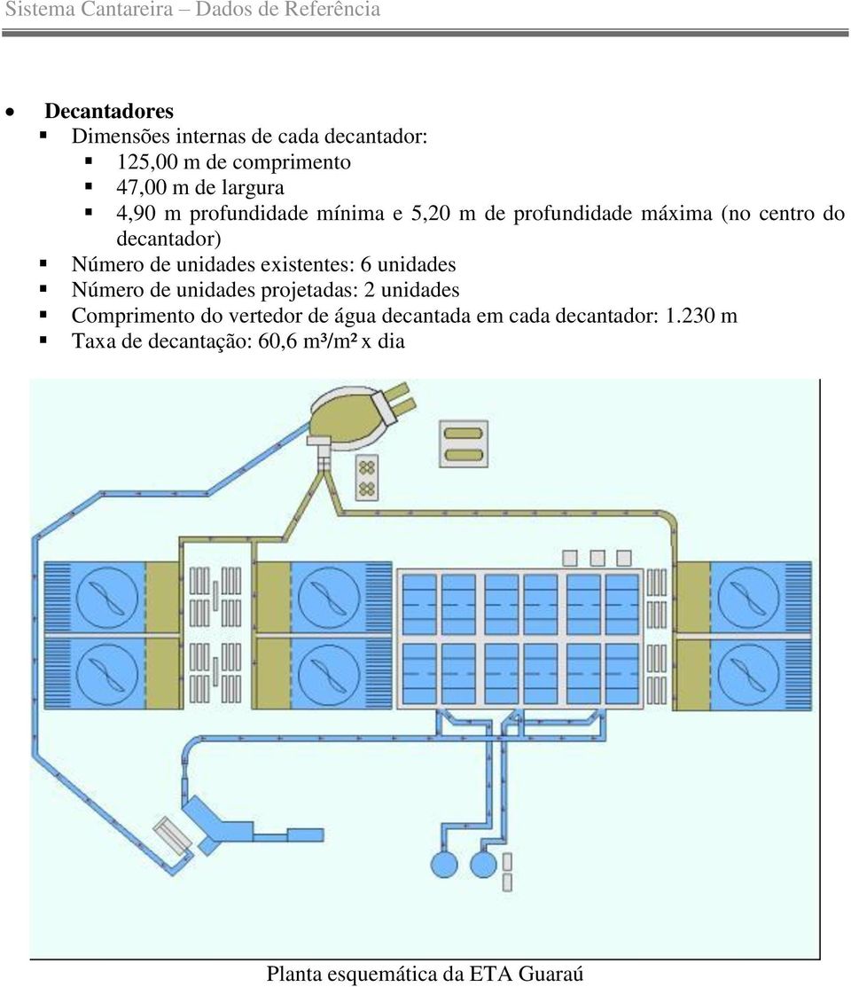 existentes: 6 unidades Número de unidades projetadas: 2 unidades Comprimento do vertedor de água