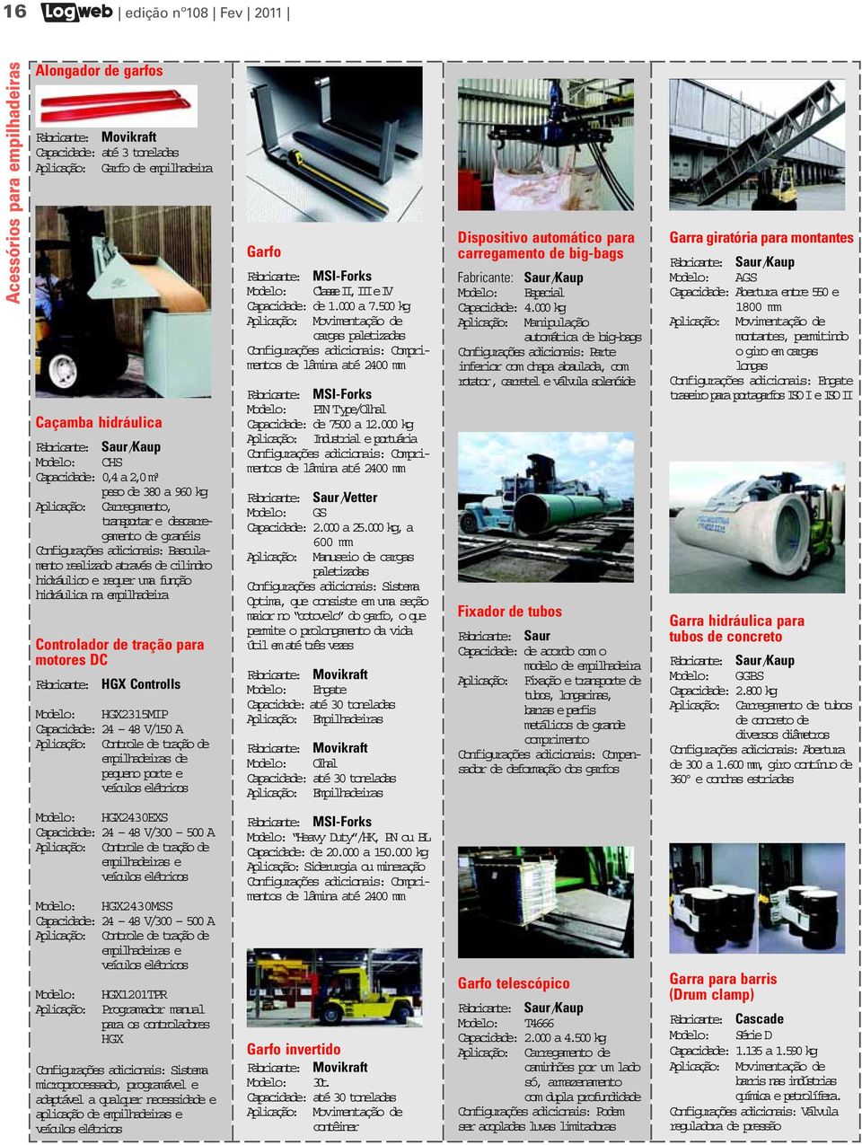 e requer uma função hidráulica na empilhadeira Controlador de tração para motores DC Fabricante: HGX Controlls Modelo: HGX2315MIP Capacidade: 24 48 V/150 A Aplicação: Controle de tração de