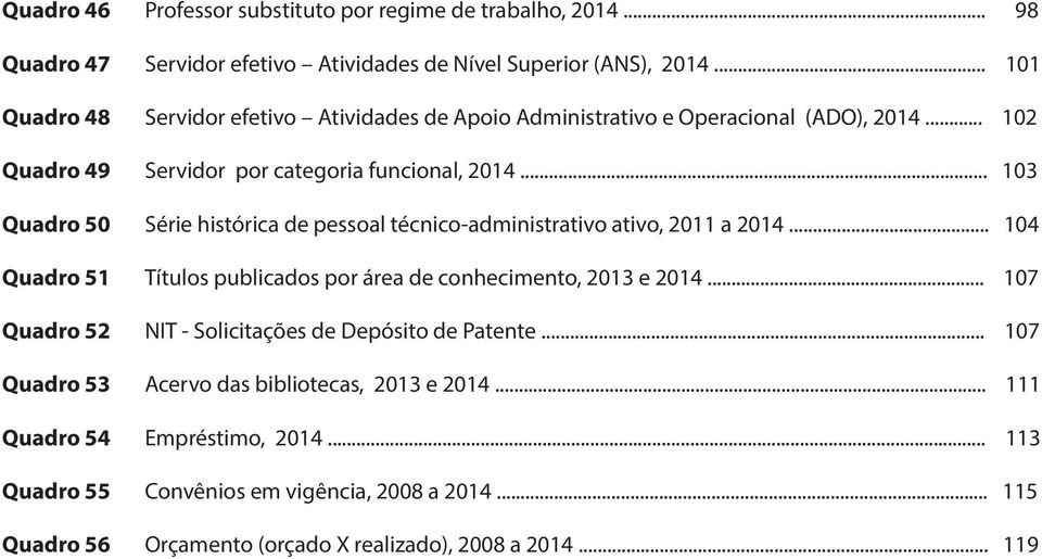 .. 103 Quadro 50 Série histórica de pessoal técnico-administrativo ativo, 2011 a 2014... 104 Quadro 51 Títulos publicados por área de conhecimento, 2013 e 2014.