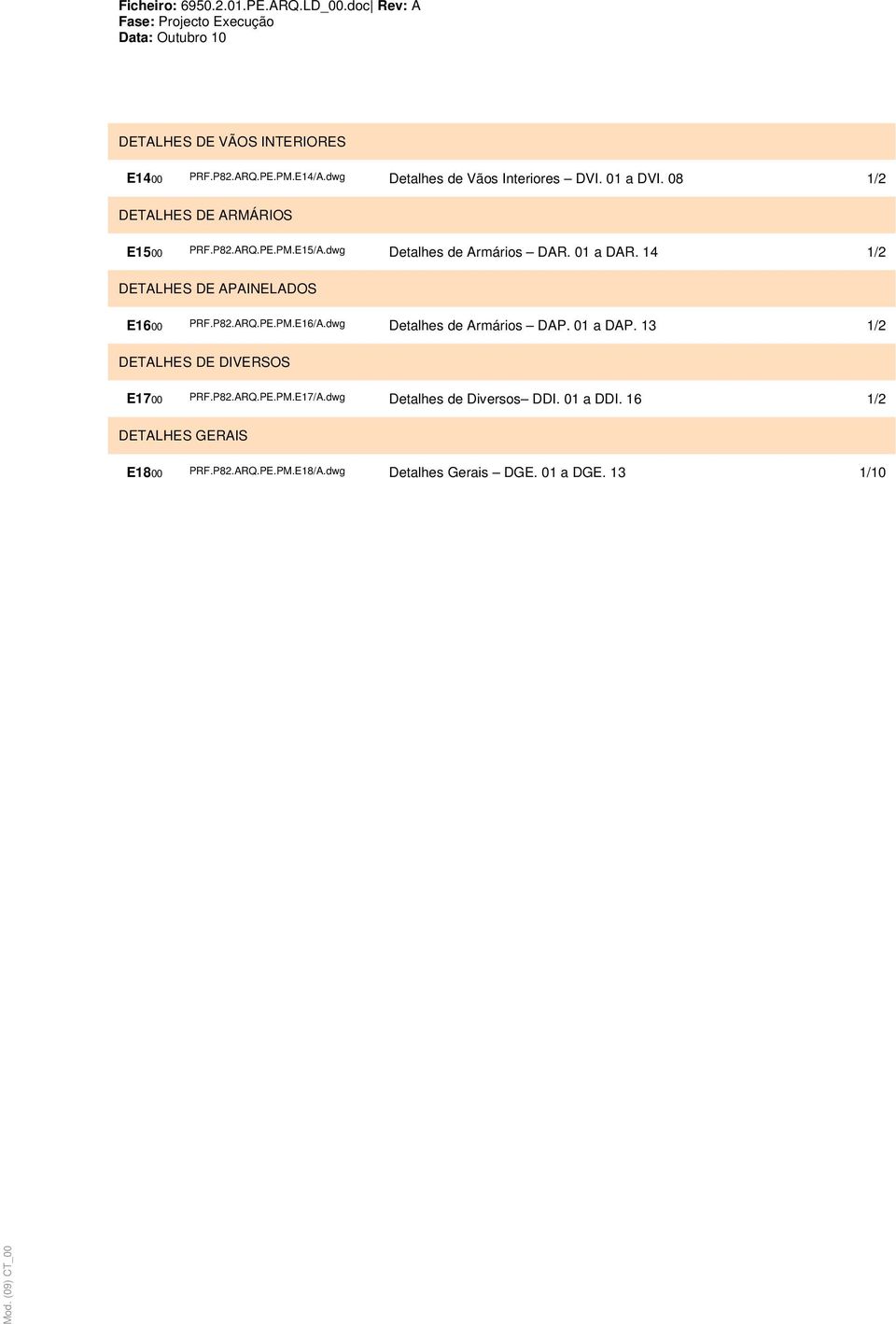 14 1/2 DETALHES DE APAINELADOS E1600 PRF.P82.ARQ.PE.PM.E16/A.dwg Detalhes de Armários DAP. 01 a DAP.