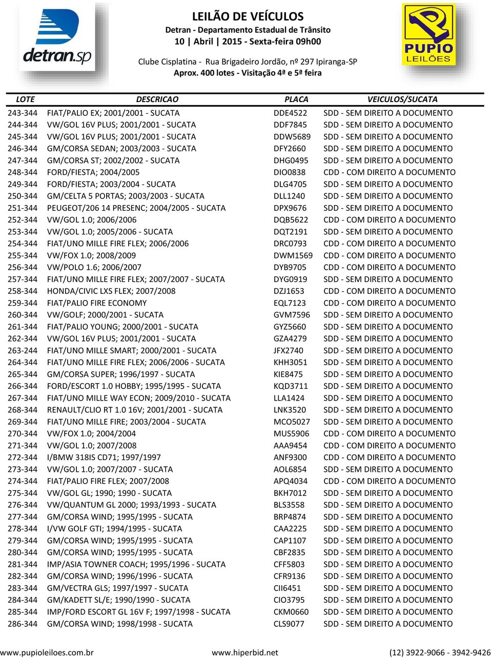 DOCUMENTO 248-344 FORD/FIESTA; 2004/2005 DIO0838 CDD - COM DIREITO A DOCUMENTO 249-344 FORD/FIESTA; 2003/2004 - SUCATA DLG4705 SDD - SEM DIREITO A DOCUMENTO 250-344 GM/CELTA 5 PORTAS; 2003/2003 -