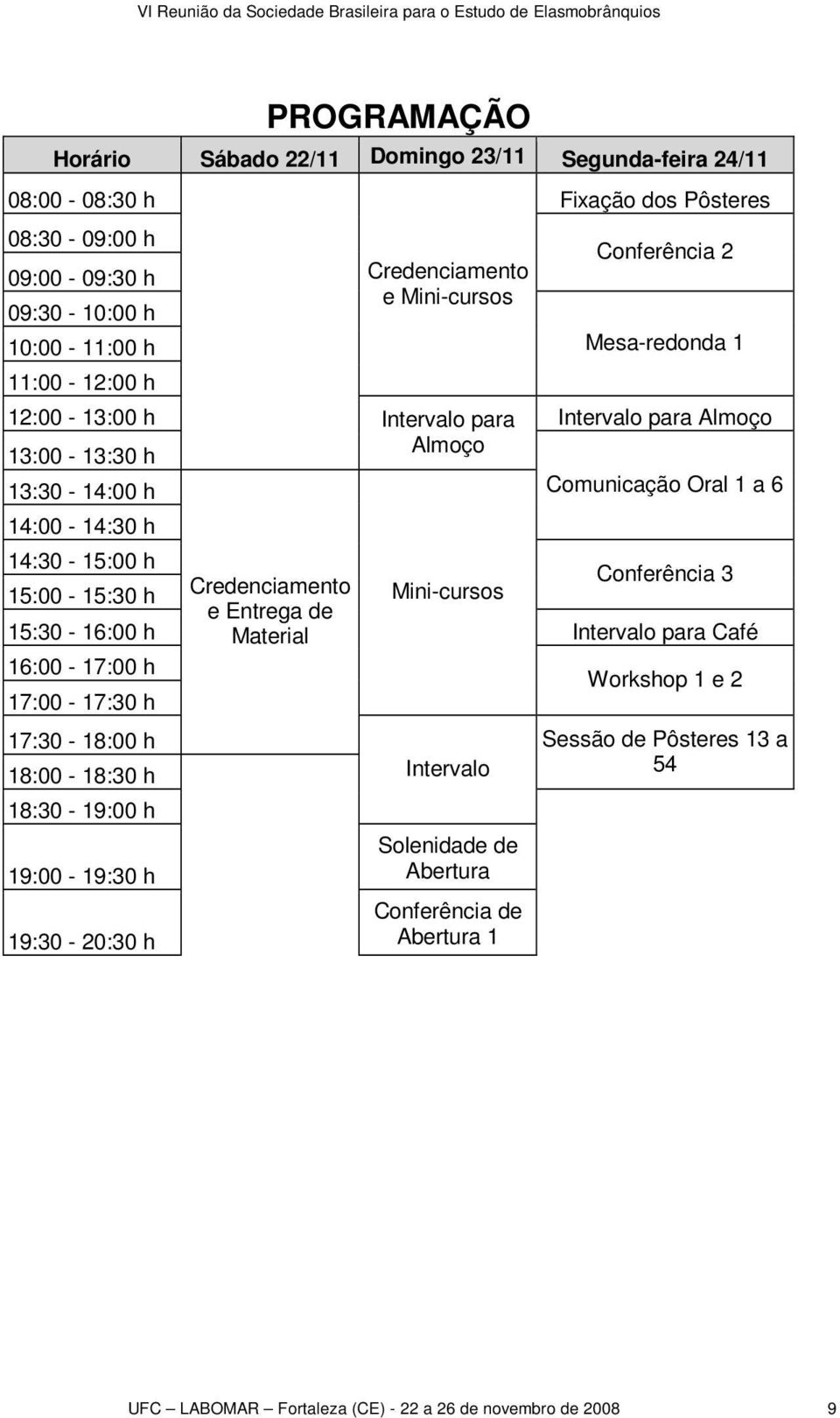 14:30-15:00 h Conferência 3 15:00-15:30 h Credenciamento Mini-cursos e Entrega de 15:30-16:00 h Material Intervalo para Café 16:00-17:00 h 17:00-17:30 h Workshop 1 e 2 17:30-18:00 h